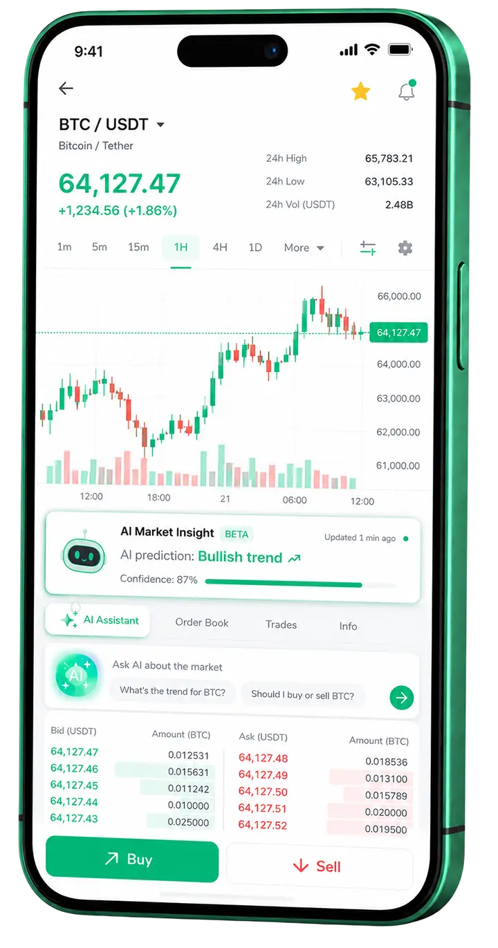 Trade Vector AI — plataforma para dispositivos móveis Visualização móvel do trading Trade Vector AI
